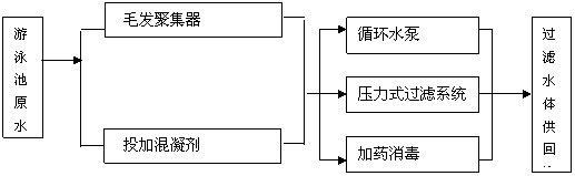 clip_image001.gif